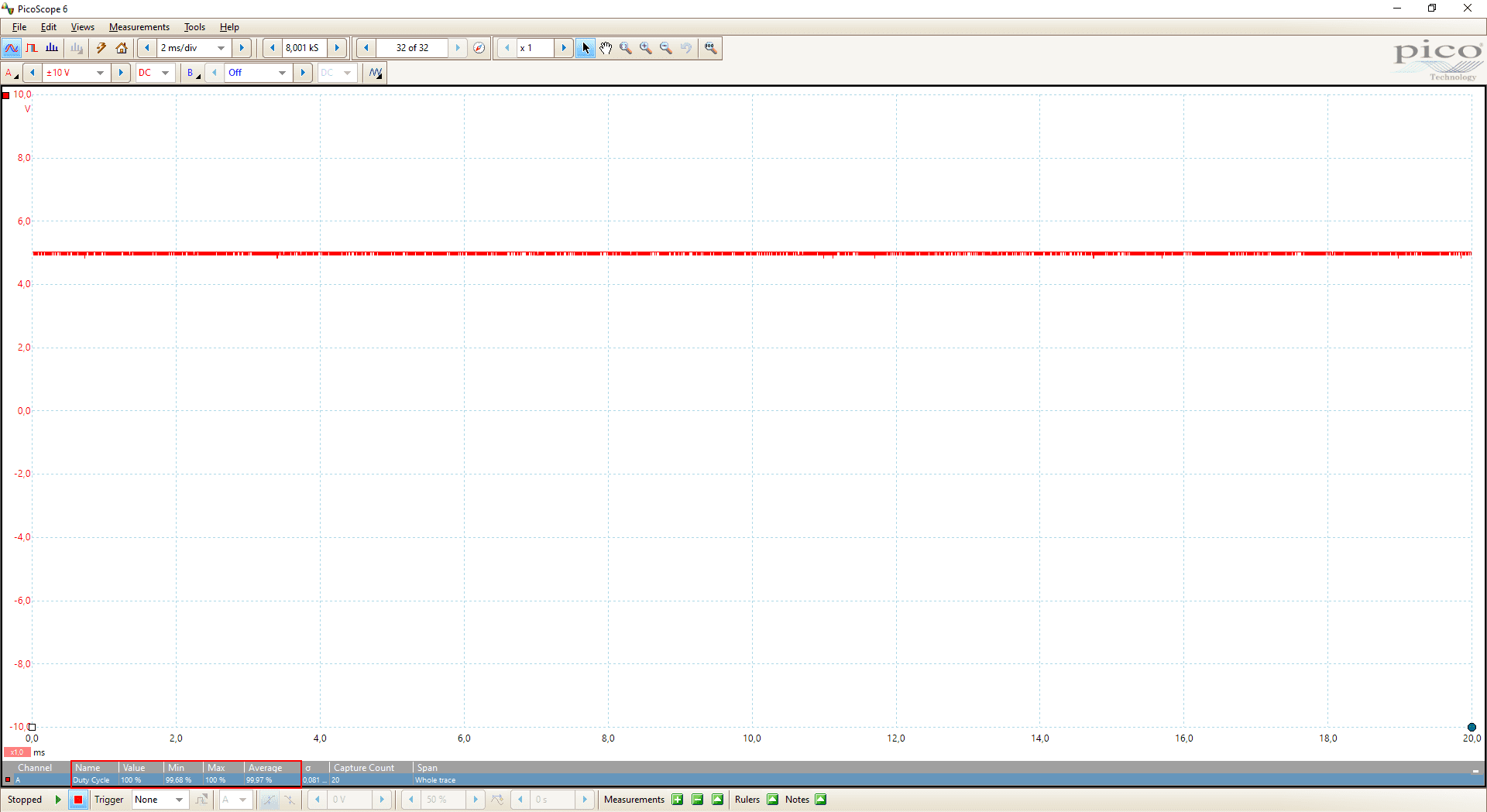Tutorial de PWM para Arduino, ESP8266 y ESP32